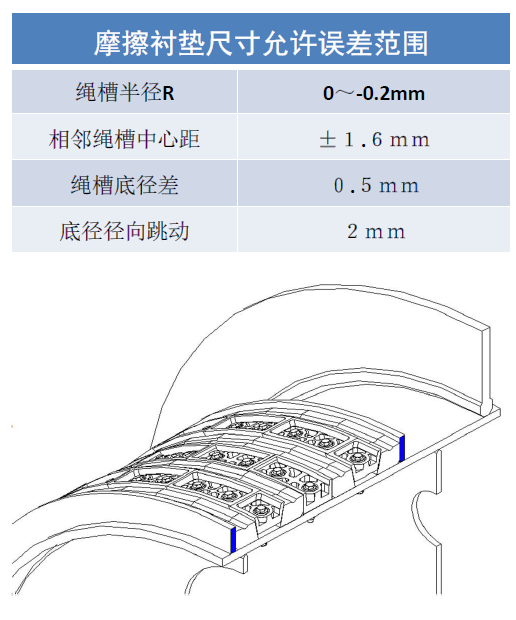 http://www.sizeup.com.cn/index.php?r=default/column/content&col=100018&id=29