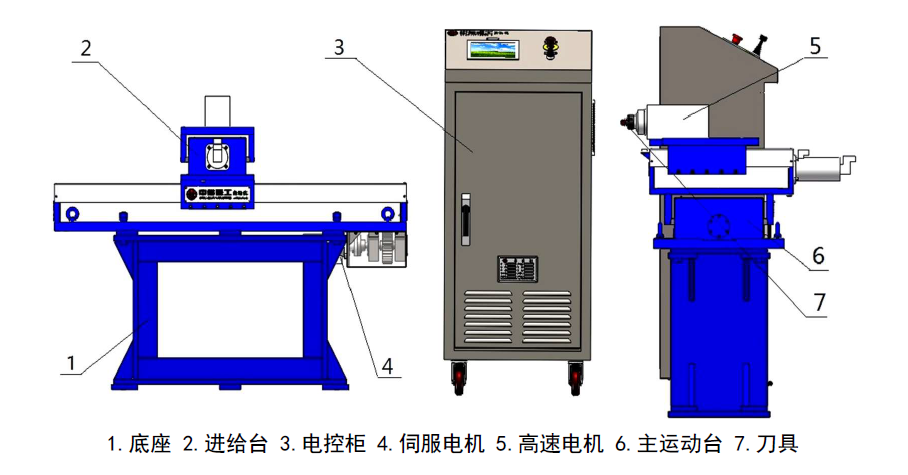 http://www.sizeup.com.cn/index.php?r=default/column/content&col=100018&id=29