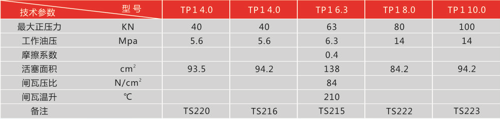 http://www.sizeup.com.cn/index.php?r=default/column/index&col=product